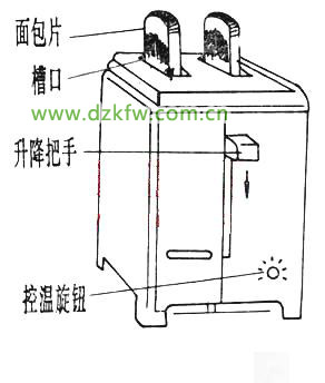 烤面包机工作原理与运行机制揭秘