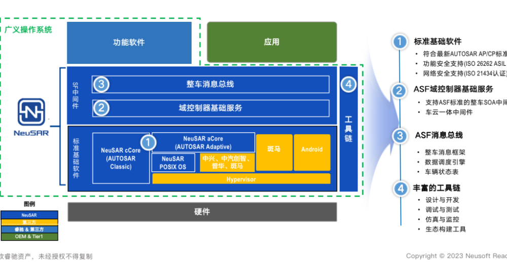 2024年11月 第1292页