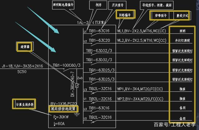 快速入门电气图纸解读指南