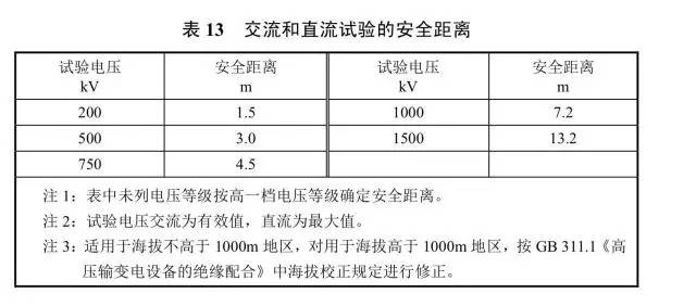 小家电高压安规标准，安全与性能的关键保障要素解析