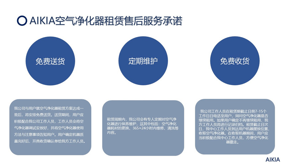 空气净化器租赁价格表，一站式解决方案，保障您的呼吸健康