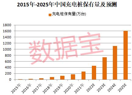 企业采购推荐 第369页