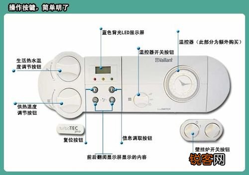 海顿壁挂炉按键操作指南，快速掌握使用方法