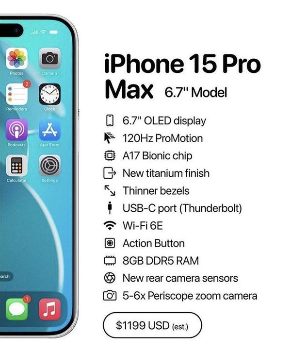 苹果官网iPhone 15 Pro Max价格揭秘，高端配置的价值之选