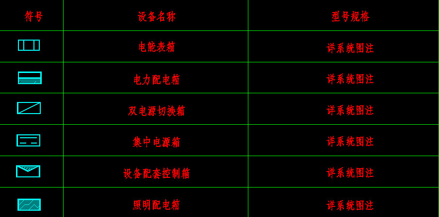 电气安装图中的相对编号解读指南详解