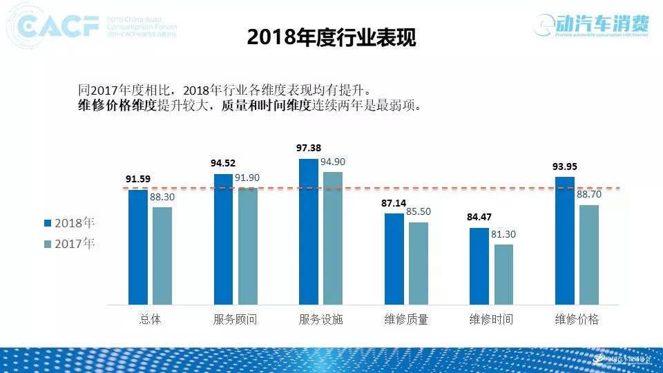 揭秘消费者体验的五个层次，深度解析用户体验之旅