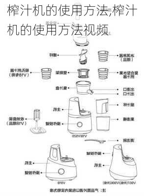 迷你榨汁机，轻松上手，新鲜果汁即刻享受