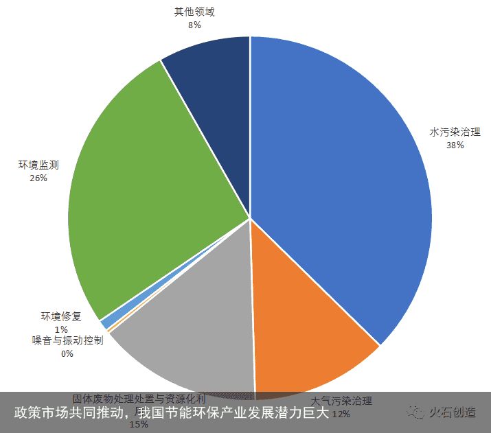 [@鼠@]乖乖 第4页