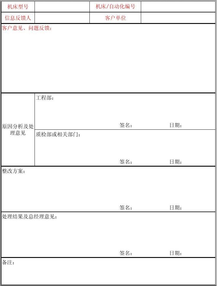 打造卓越服务，客户反馈表格深度解析