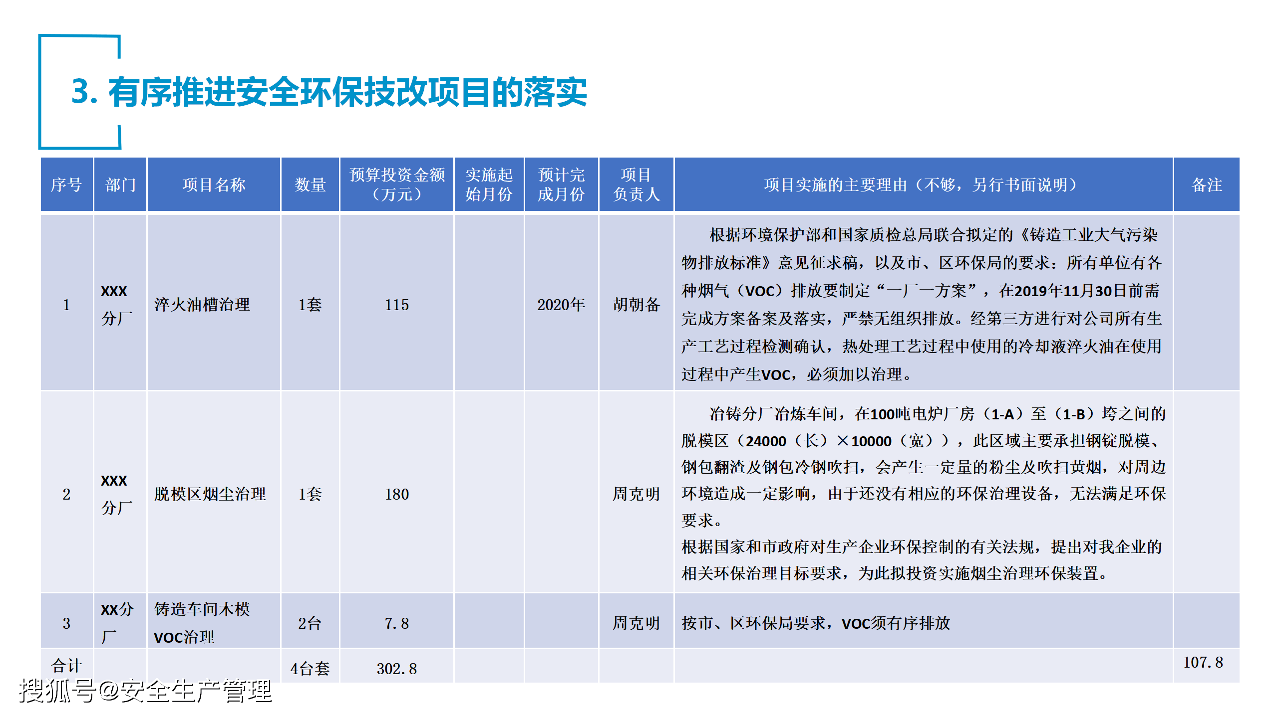 上个月安全环保工作成效显著，持续推进环保安全新篇章