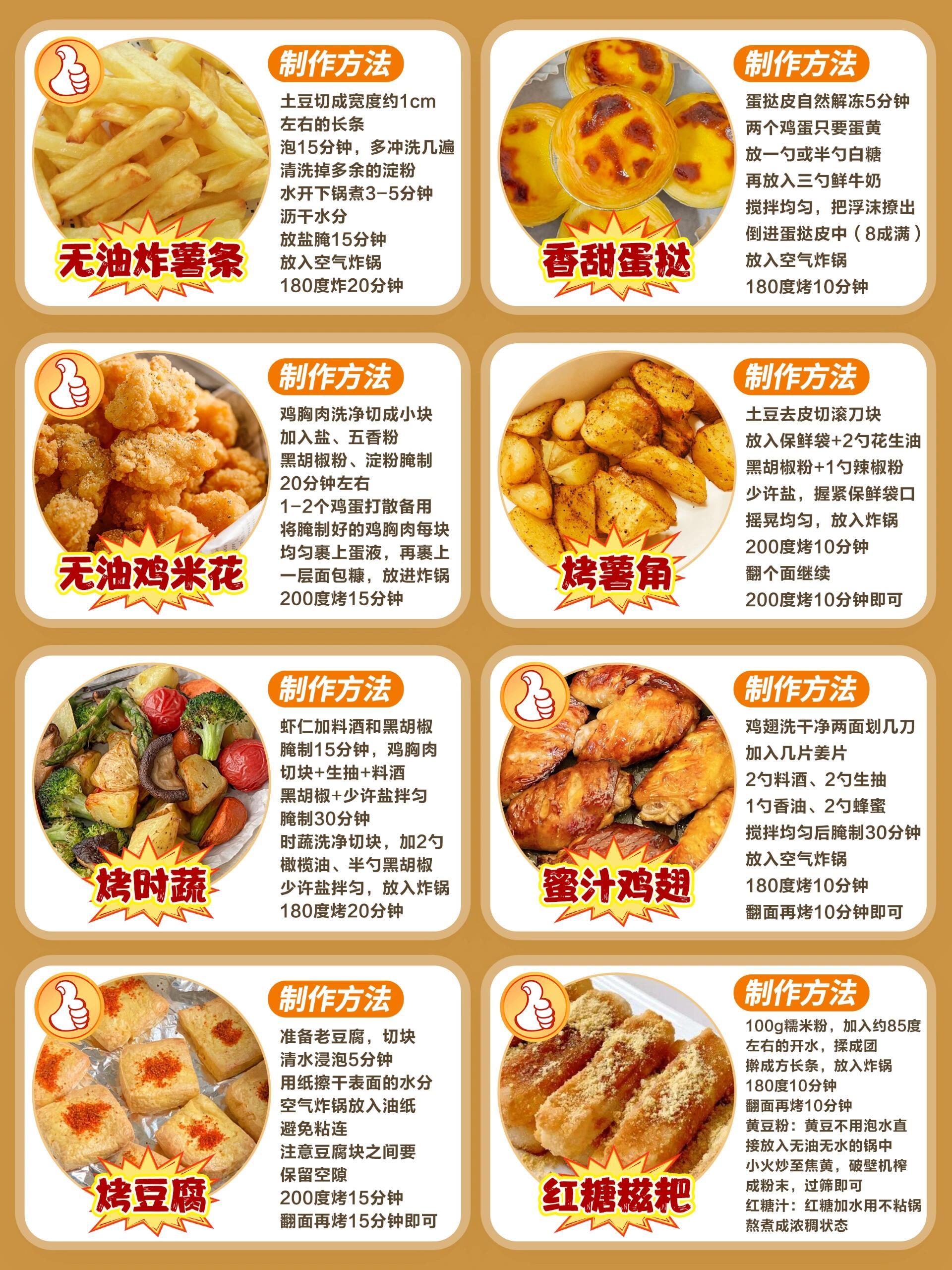 空气炸锅食谱大全，烹饪秘诀与技巧分享