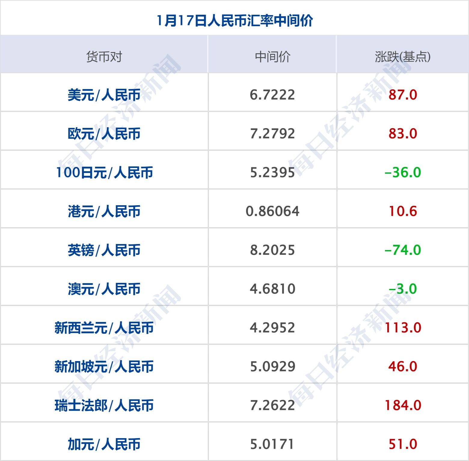 创新技术驱动未来，六大领域革新深度洞察