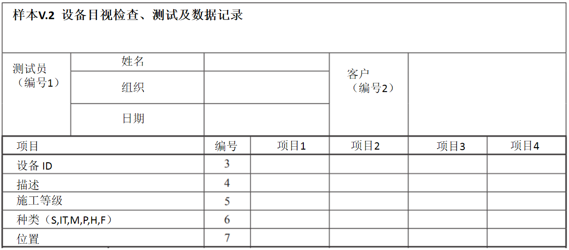 电气安规测试揭秘，从我做起保障安全