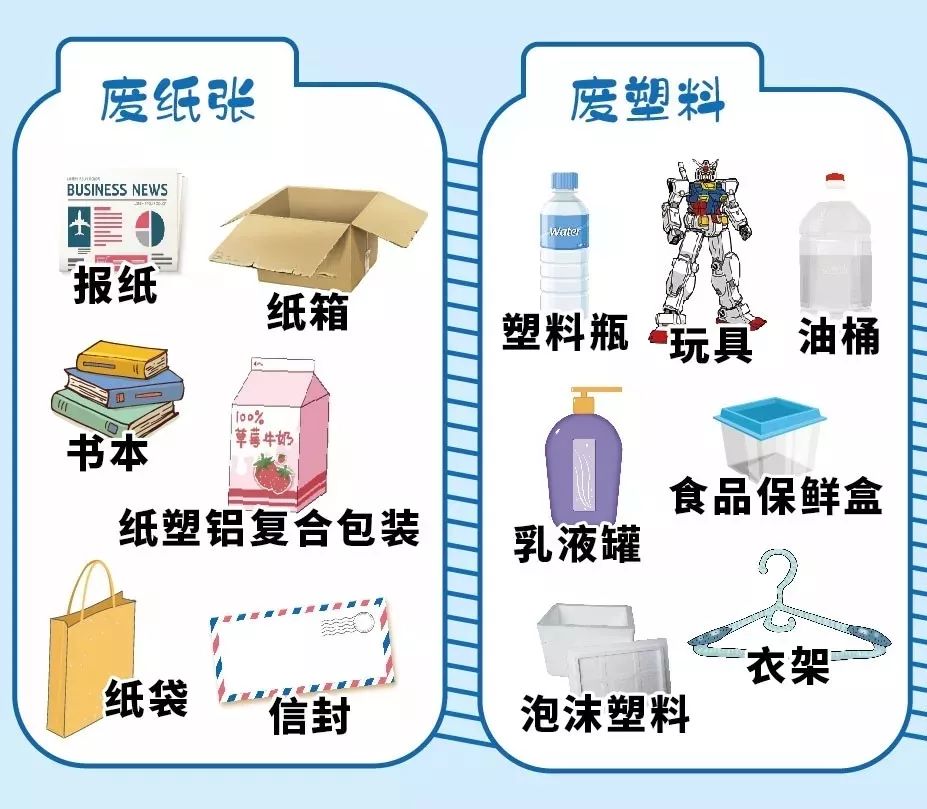 工业清洗税收分类详解