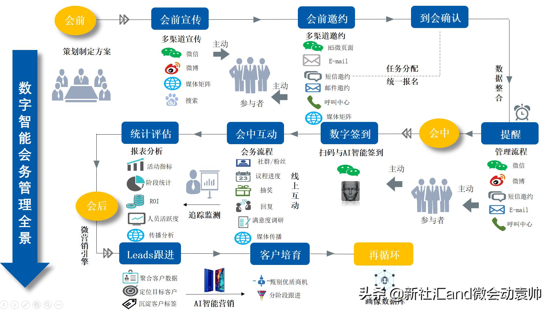 用户体验至上，优化方案的全面解读与实施策略详解