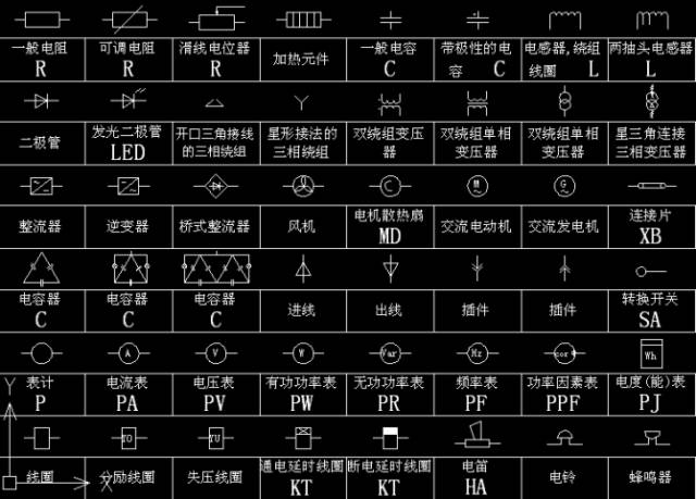 掌握电器符号，轻松驾驭家电使用——多功能电器符号图解视频