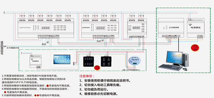 智能灯光控制重塑未来照明体验的首选之选