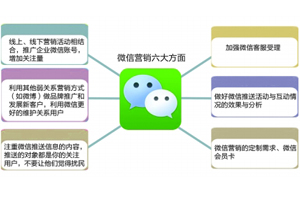 意见反馈 第340页