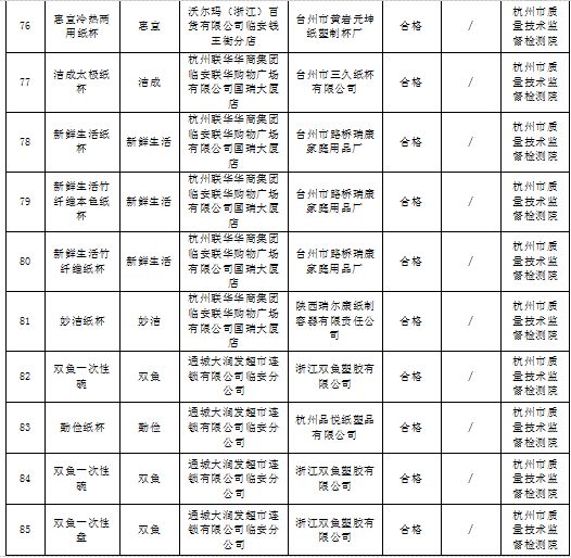 小家电品质标准与检验标准深度解析