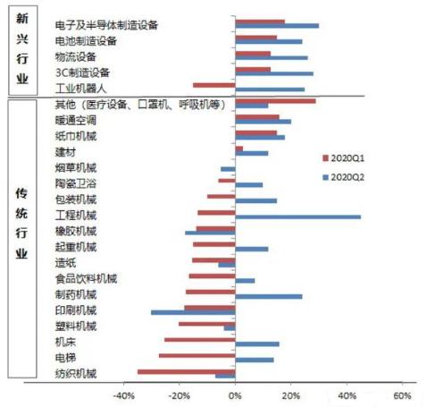 家电更新周期，把握家电更新换代的关键节点攻略