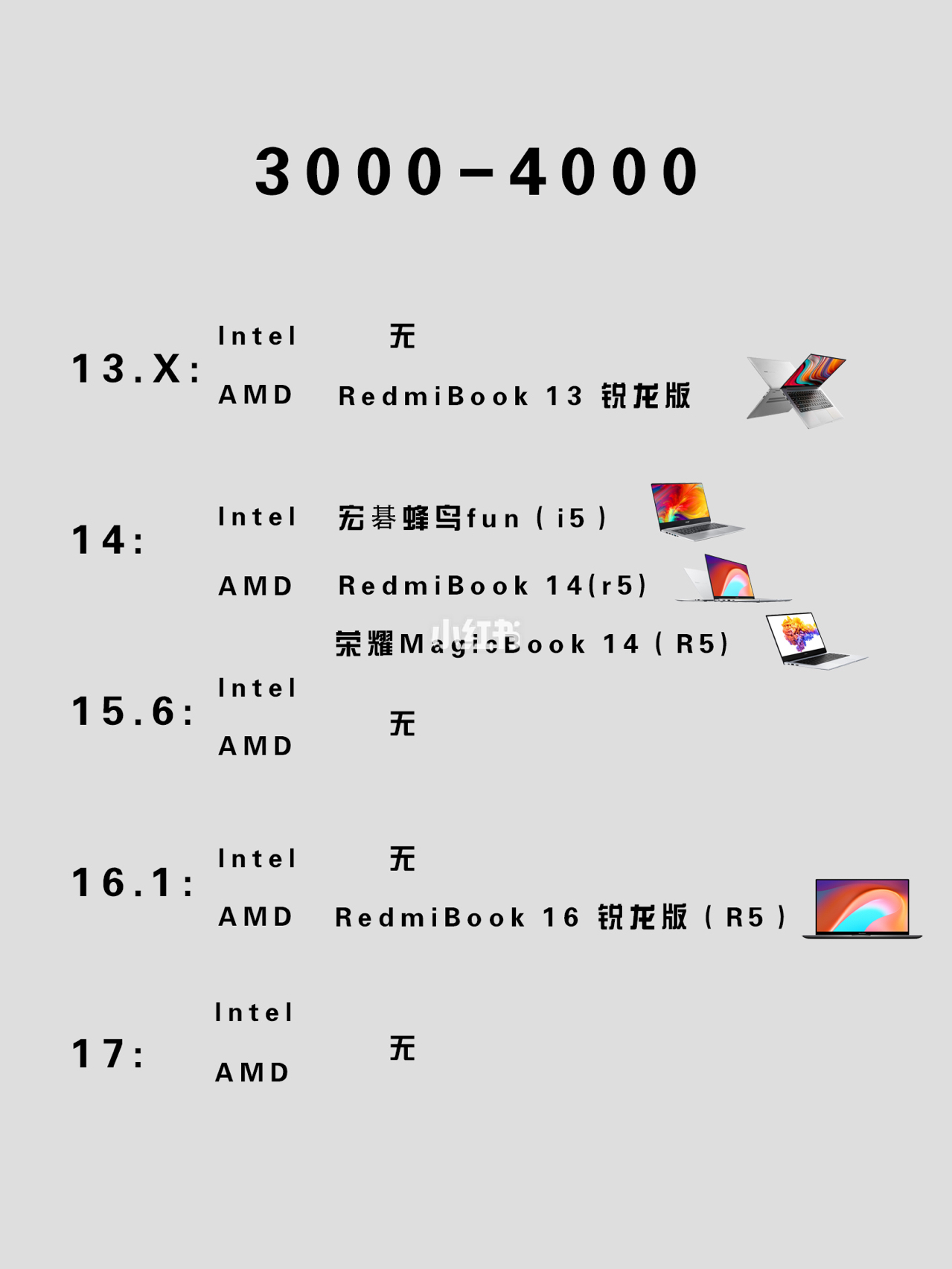 轻薄本革新之旅，探索极致便携时代的新篇章