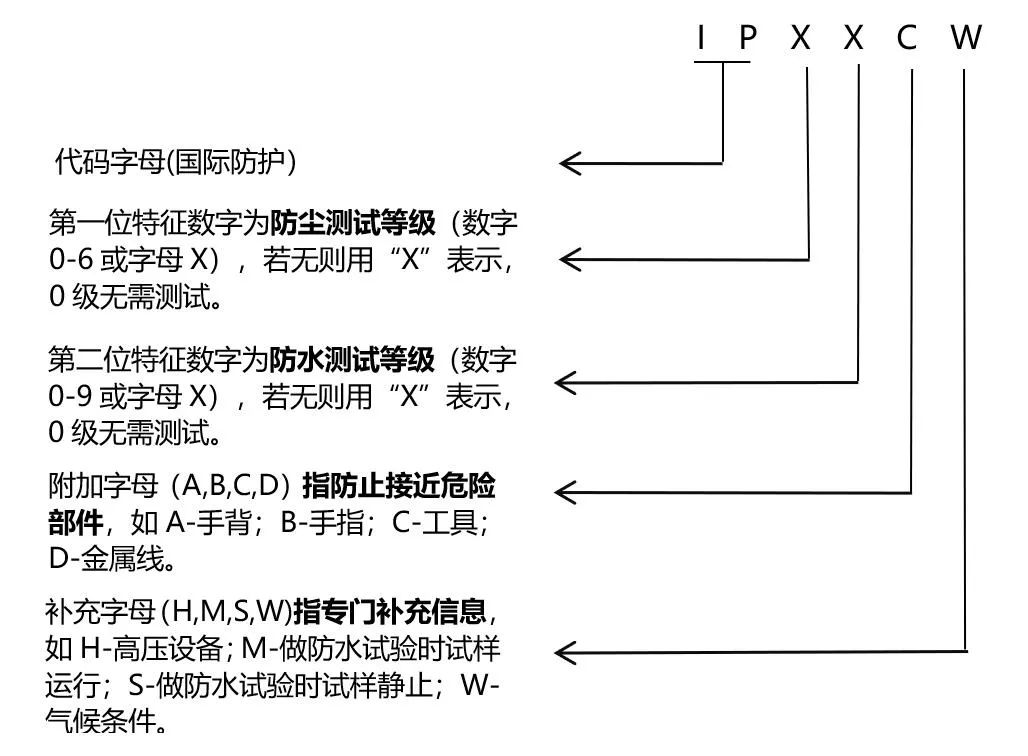 星河探险 第4页