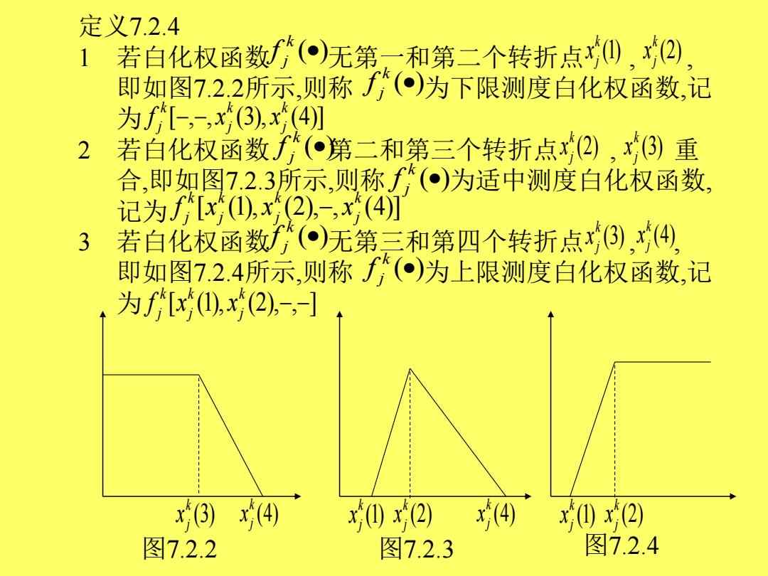 揭秘权函数，内涵与外延深度解析