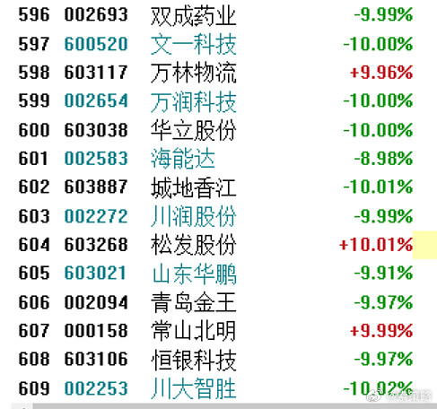 万润科技，科技创新驱动，引领行业新纪元