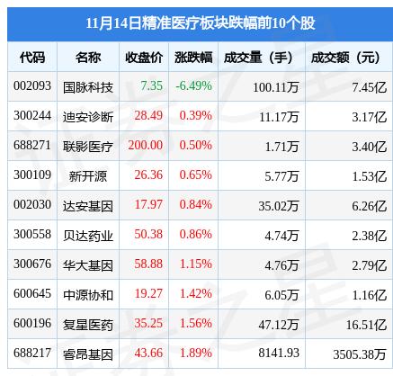 香雪制药，中药现代化的先锋引领者