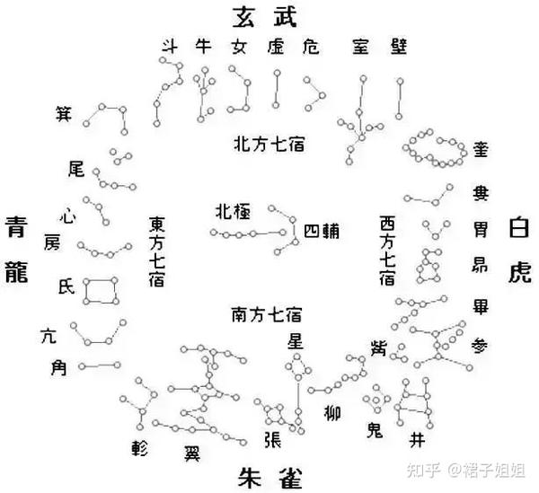 宿舍岁月，共同走过的生活探索之路