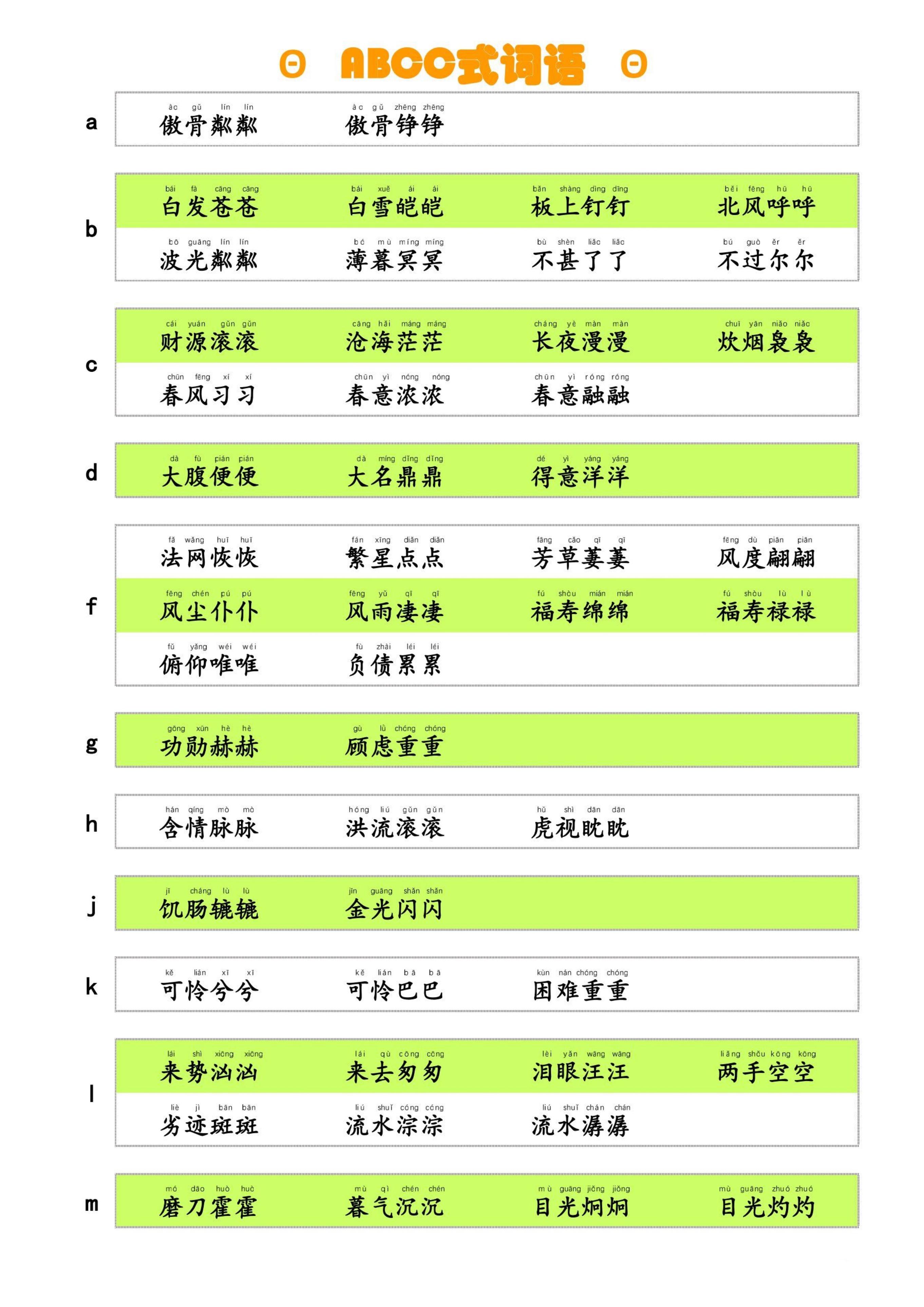 ABCC多元面貌深度解读，四字词语探秘