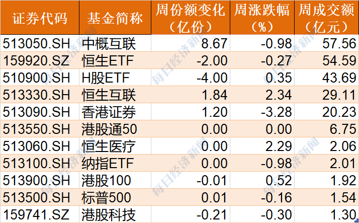 晓华理发师如何影响行业档次，深度探究背后原因