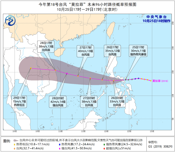 下周强台风来袭，全方位应对指南