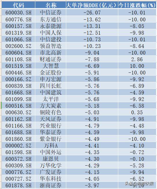 上海贝岭股票，投资热点与前景深度解析