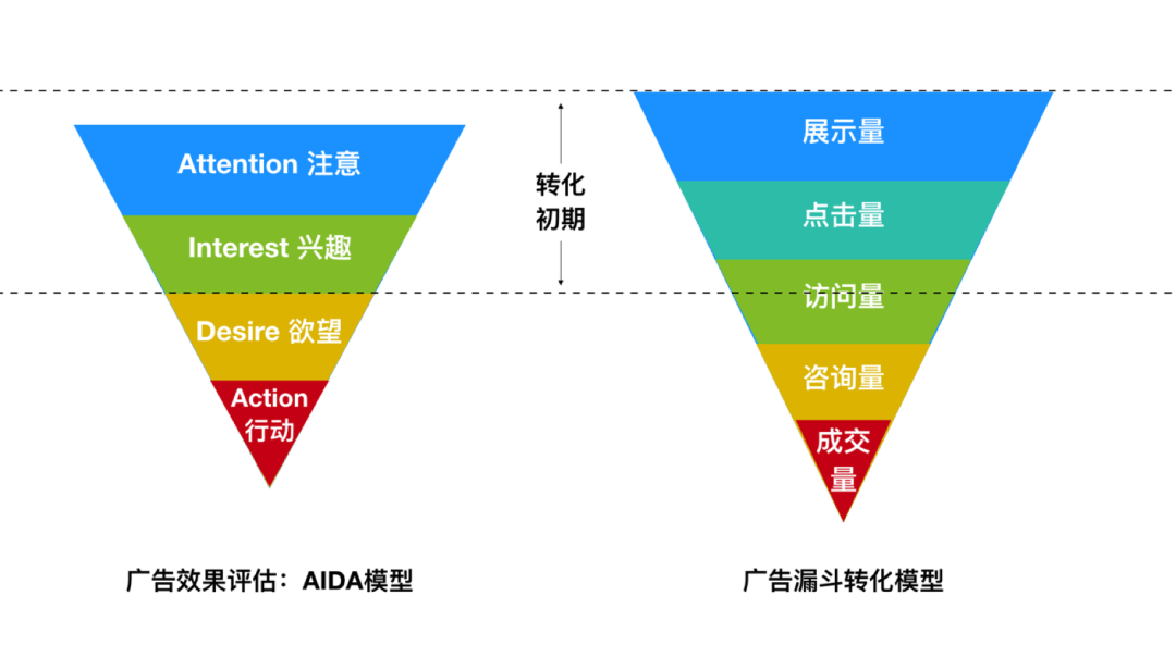 新澳精准资料免费大全,数据导向设计方案_标配版87.295