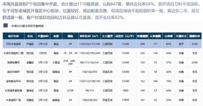 新澳门六开彩开奖网站,精细解析评估_V73.564