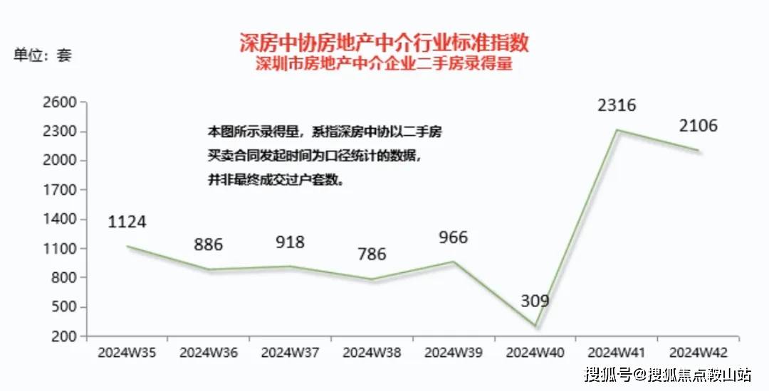 一肖一码一一肖一子深圳,全面执行计划数据_mShop68.100