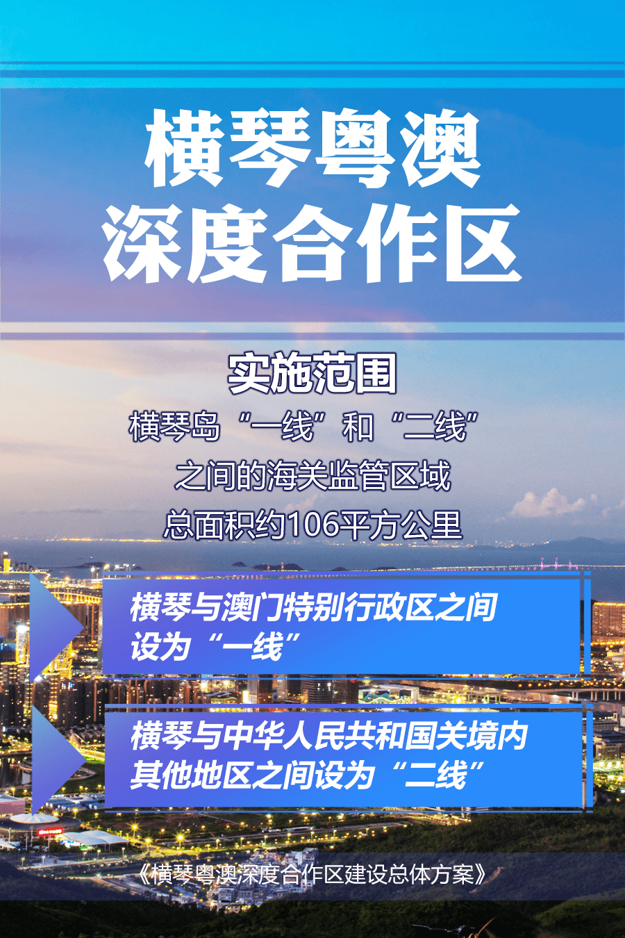 2024年新澳门今晚开什么,科学化方案实施探讨_专业版84.76