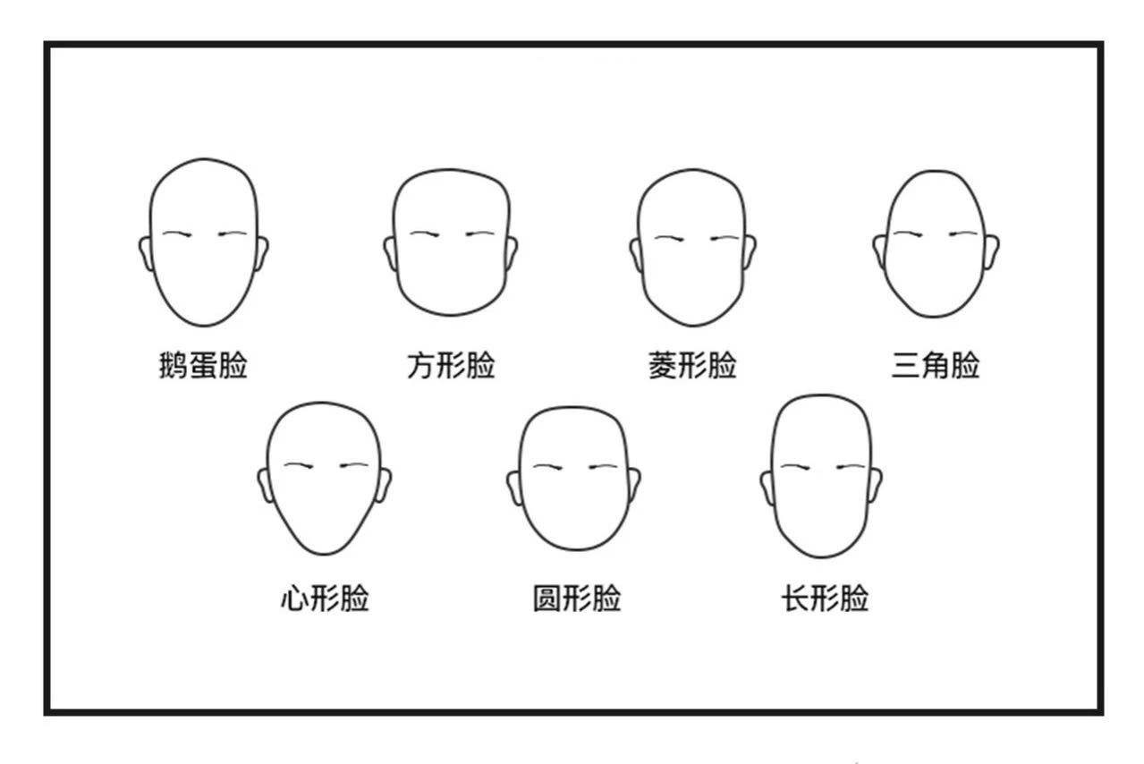 轻松测脸型，揭示面部轮廓魅力