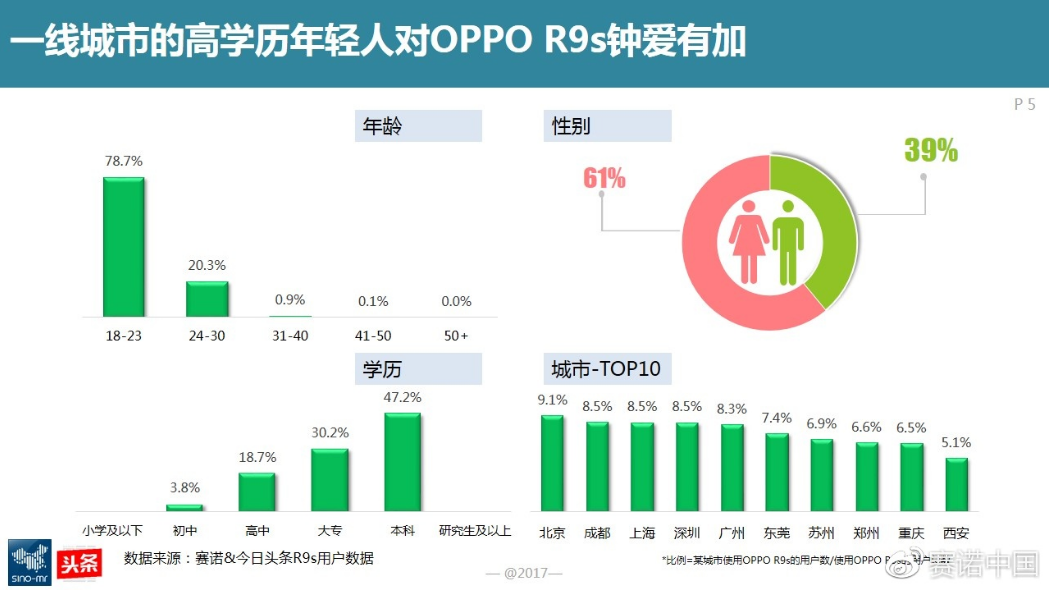 新澳精准资料免费提供,创新执行设计解析_安卓版52.432