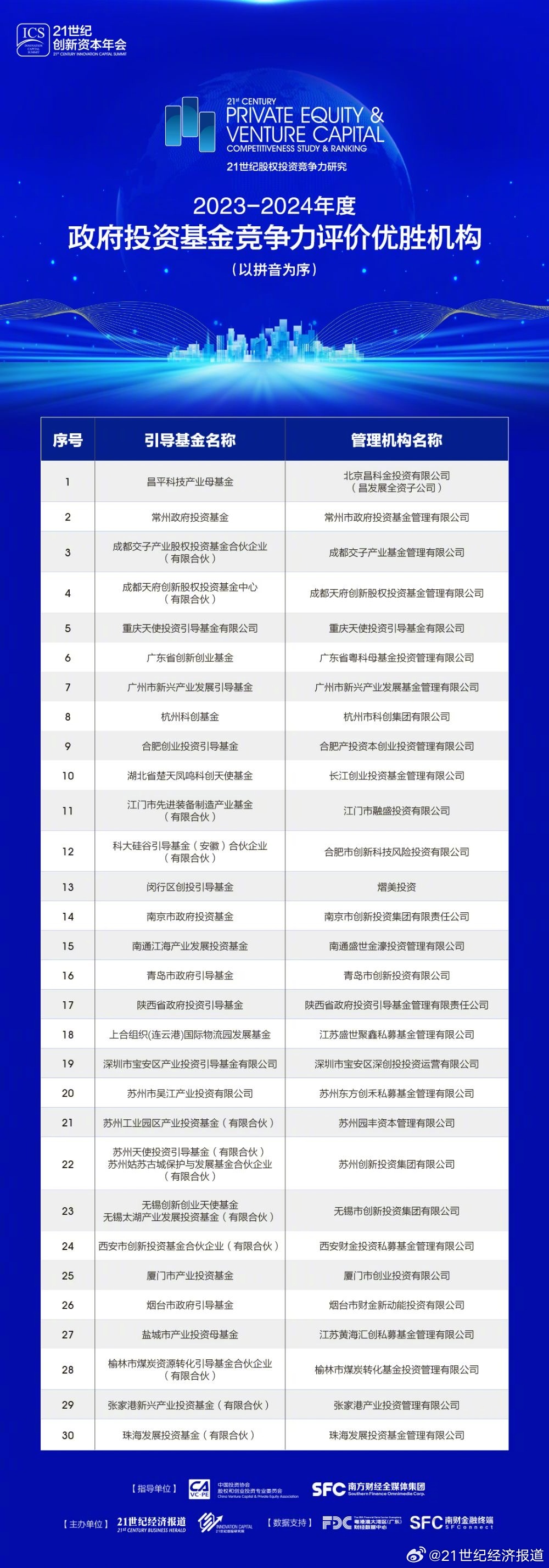 22324豪江论坛,持续计划实施_标准版62.810