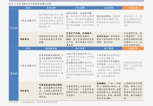 2024新奥历史开奖记录香港,实地验证方案_RemixOS81.483