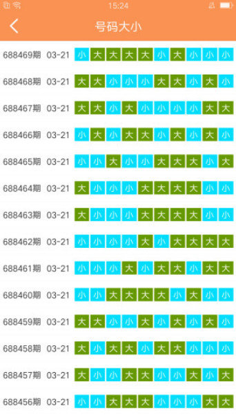 澳门天天开彩大全免费,全面解答解释落实_NE版74.521