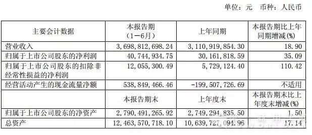 澳门特马今期开奖结果2024年记录,创新性计划解析_VR75.292