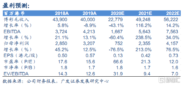 新澳精准资料免费提供生肖版,最新热门解答定义_LT37.176