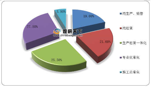 新奥长期免费资料大全,诠释分析定义_精英款54.376