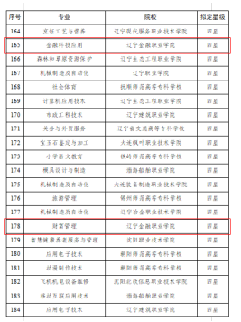 新澳天天开奖免费资料大全最新,专业评估解析_AR90.743