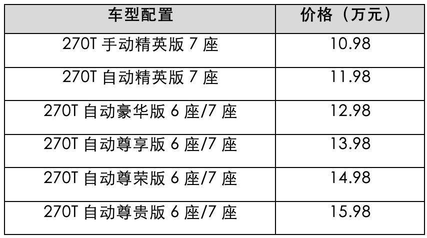 尊贵版与精英版对比解析，价格及深度探讨