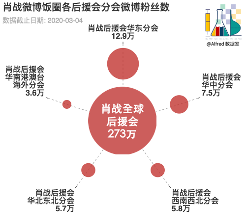 三肖三期必出特肖资料,数据导向设计解析_1080p13.202