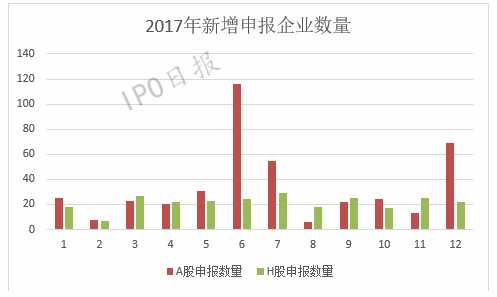 香港4777777开奖结果+开奖结果一,数据解析导向计划_粉丝版48.431